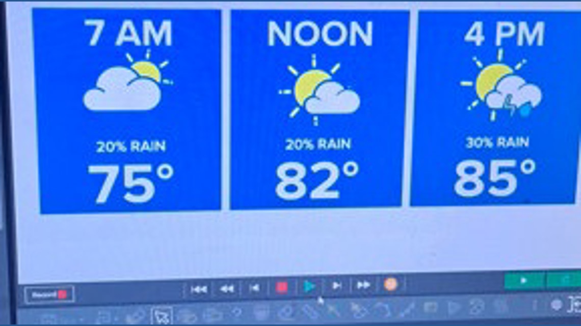 Drier Memorial Day expected before two rounds of rain Wednesday | khou.com
