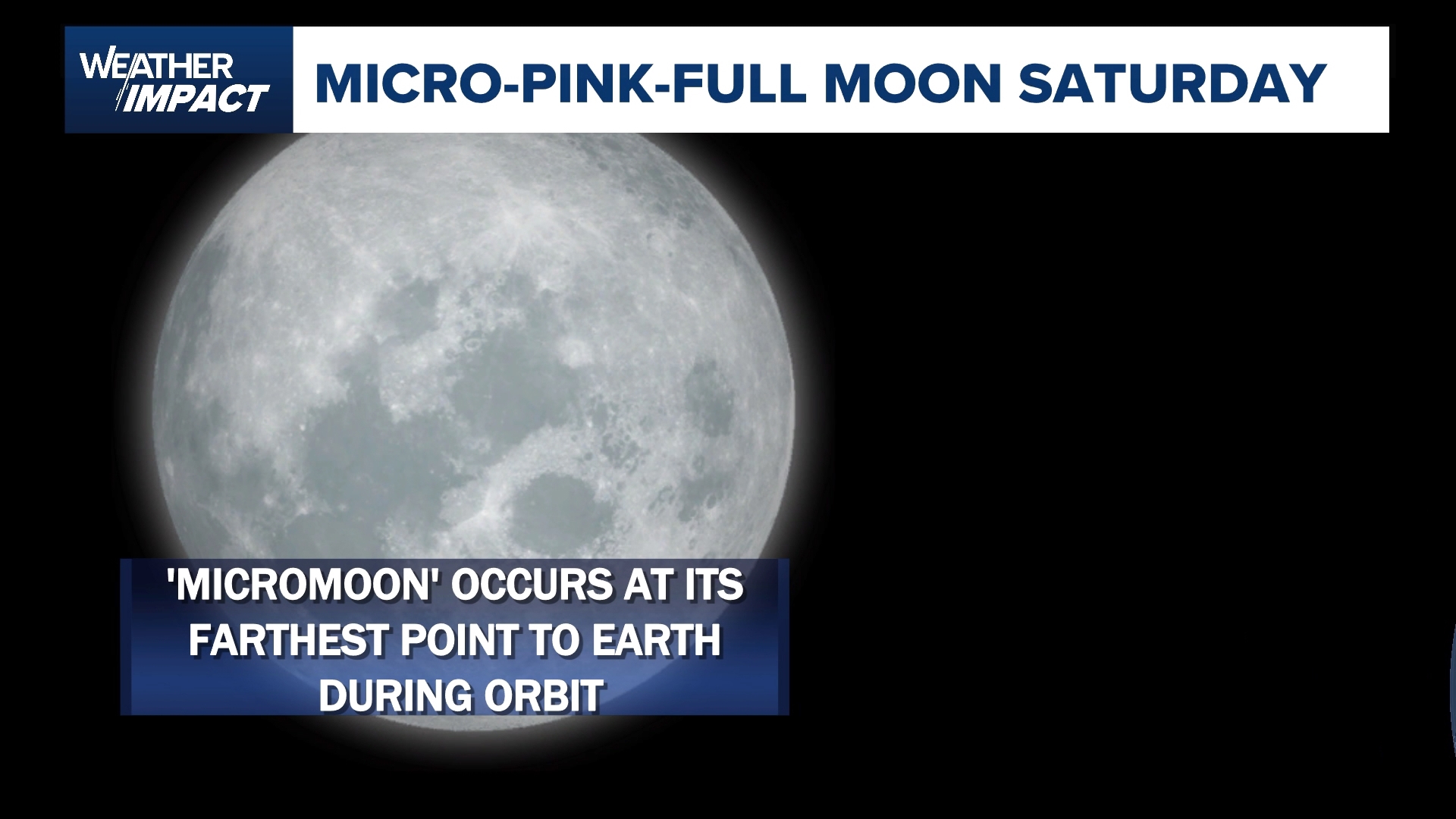 The Full Pink Moon rises on April 12, 2025, as a rare micromoon and Paschal Moon. Here’s when to watch it and why it matters for Easter.