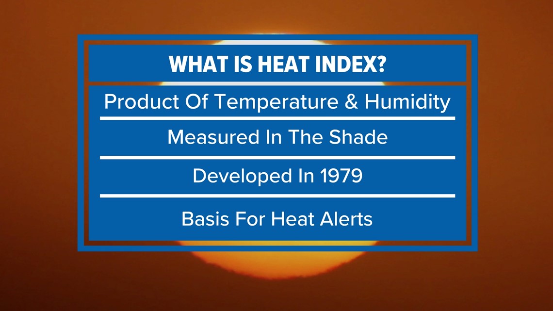 What is the heat index?