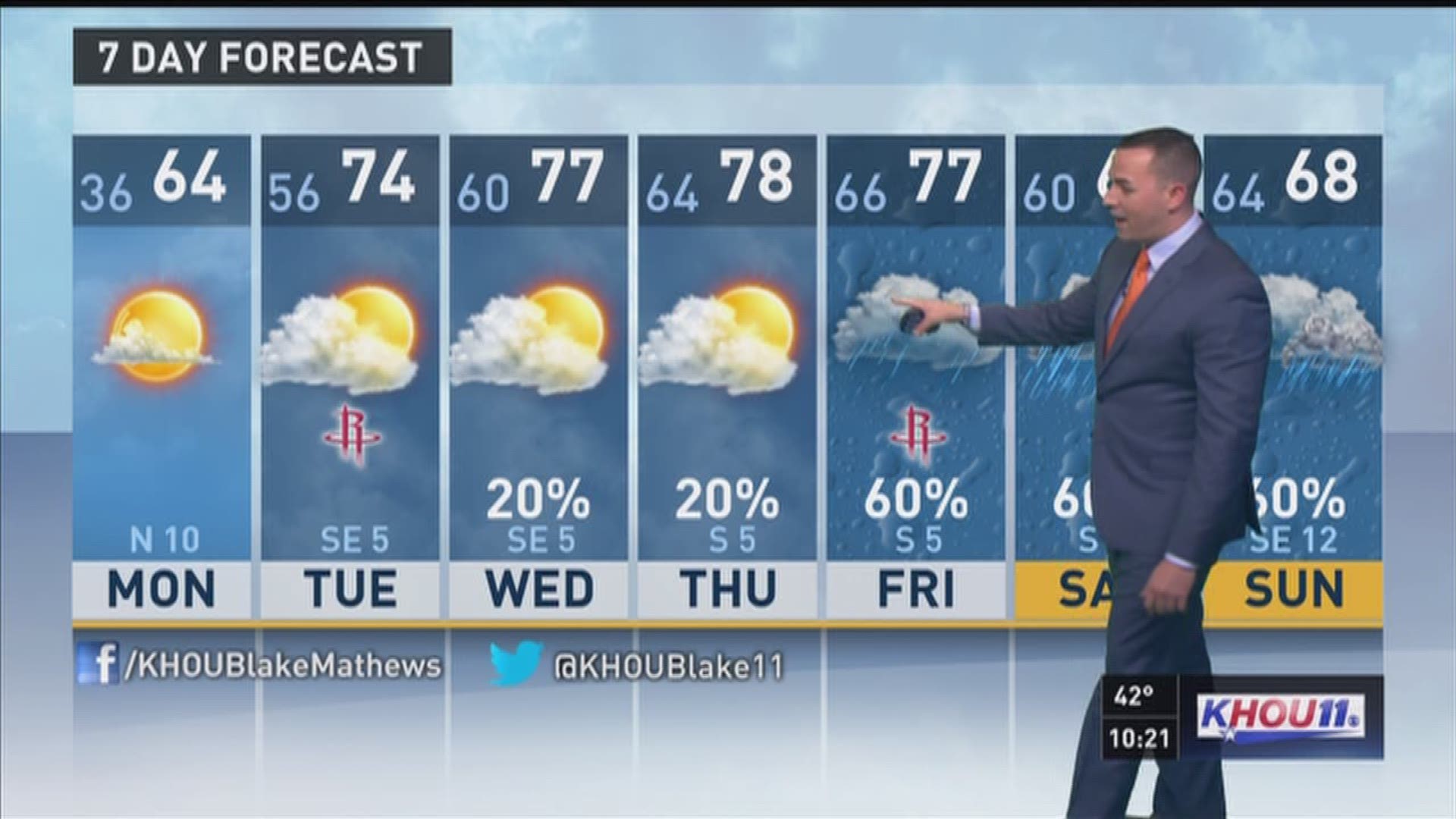 Sunday's 10pm forecast with Blake Mathews | khou.com