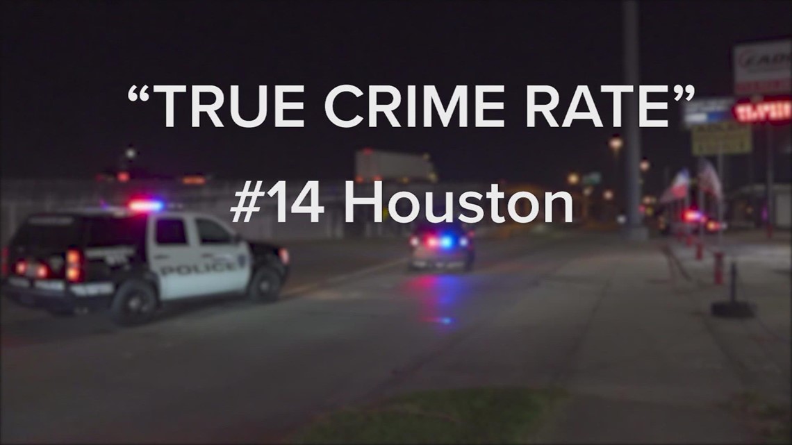 Data kejahatan kekerasan FBI untuk Houston