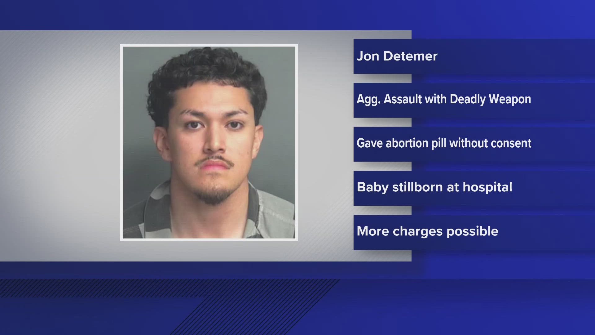 Texas man accused of secretly giving abortion medication to mother of his unborn child