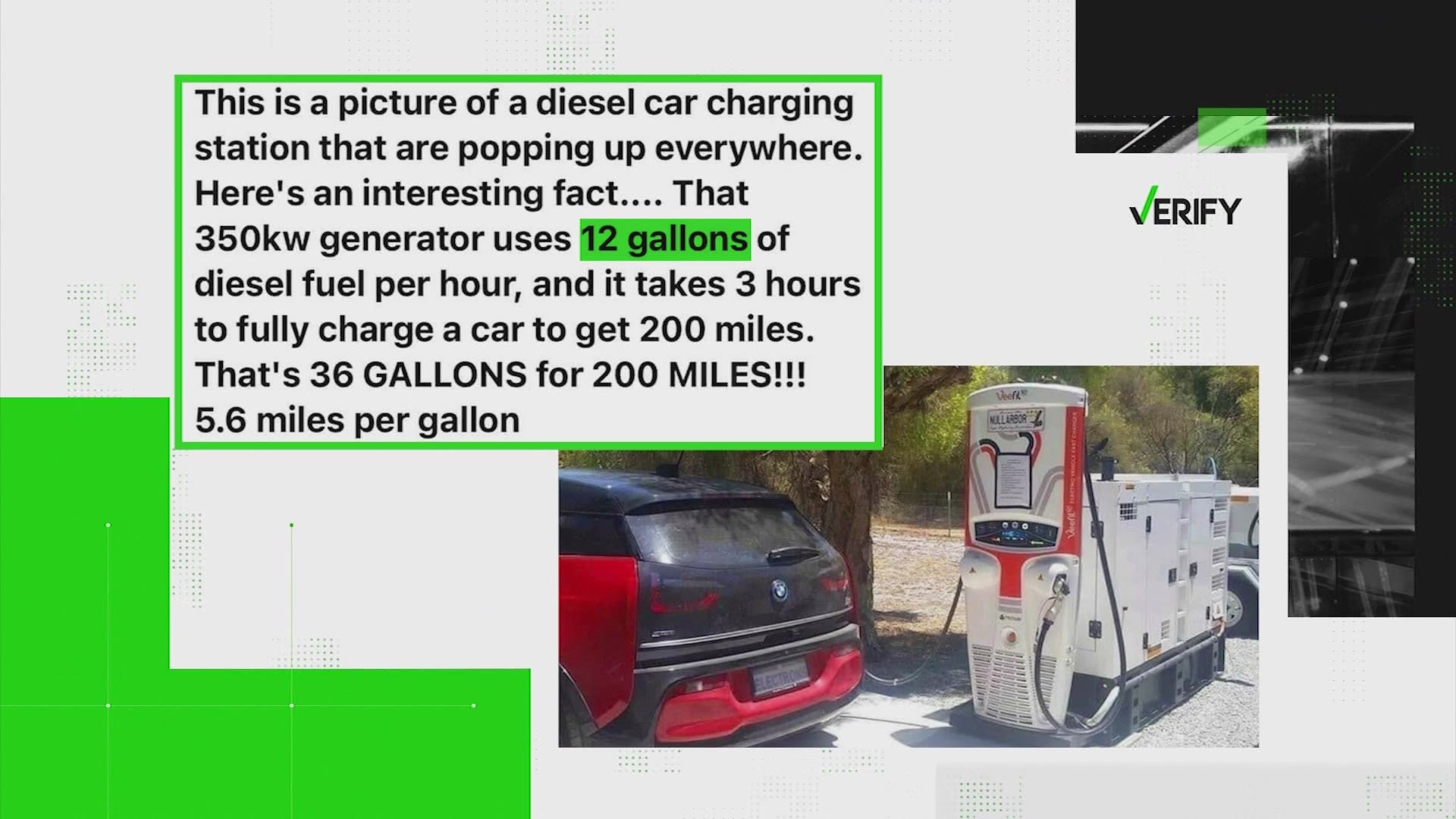 The photo originated from a news article about electric vehicles, but the claim in the social media post is inaccurate.