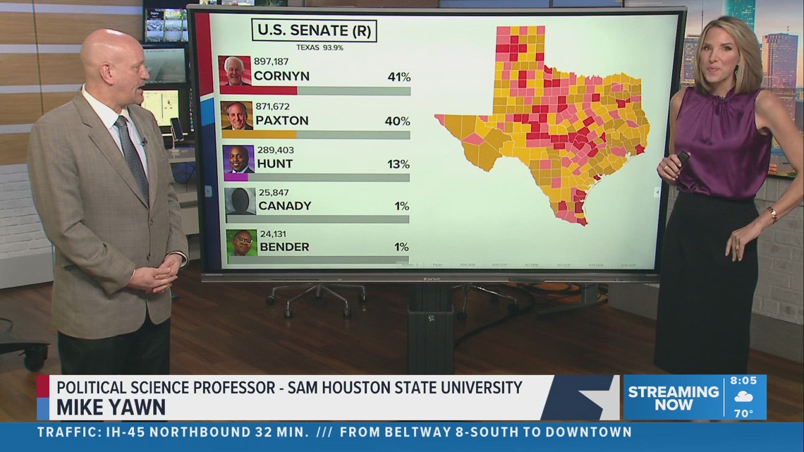 Texas Primary Election | Political expert breaks down results | khou.com