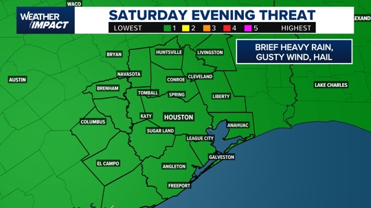 Houston forecast: Hourly Weather Impact Alert issued for possible ...