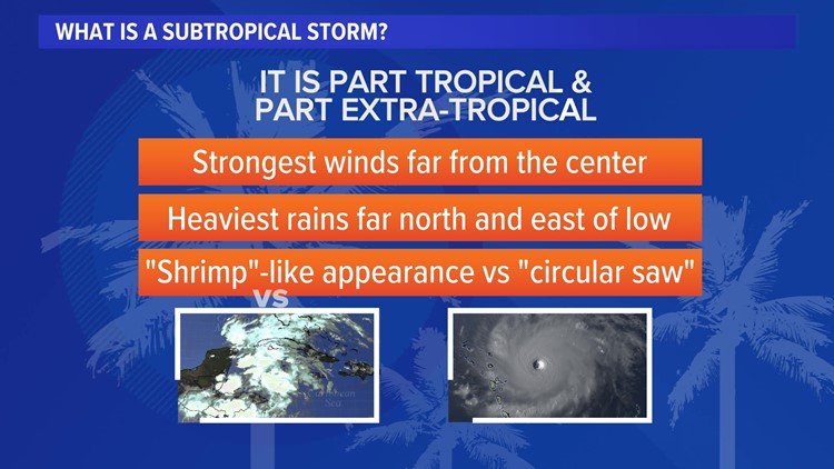 2023 Atlantic Hurricane Season Storm Names Tropical Weather Khou Com   Fe3c9a4d 218d 4a17 A211 177e011df3db 750x422 