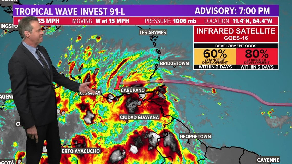 Can disabled veterans park for free at Port of Galveston?