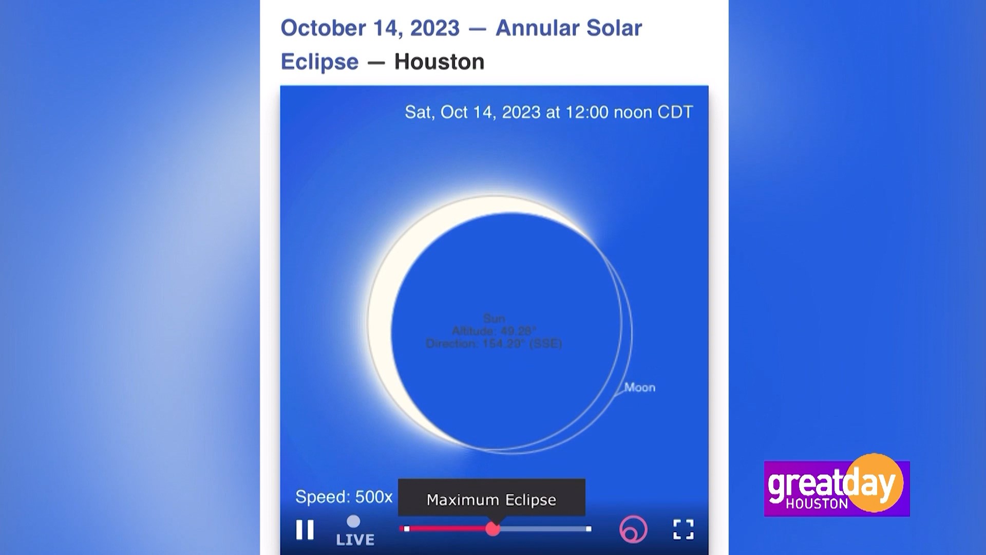 On Saturday, October 14, the Annual Solar Eclipse will start in Oregon and end in Texas. When, where and how to get the best glimpse of it in our area.