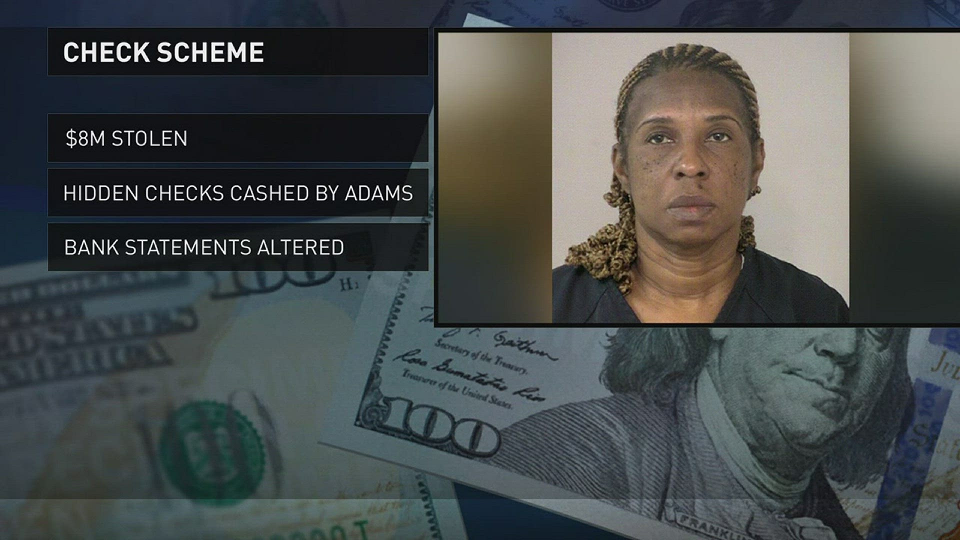 Woman Sentenced To 10 Years For Role In $8 Million Check Theft | Khou.com