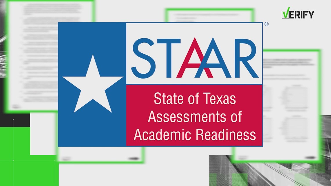 Did Texas have the option to opt out of STAAR testing this year?