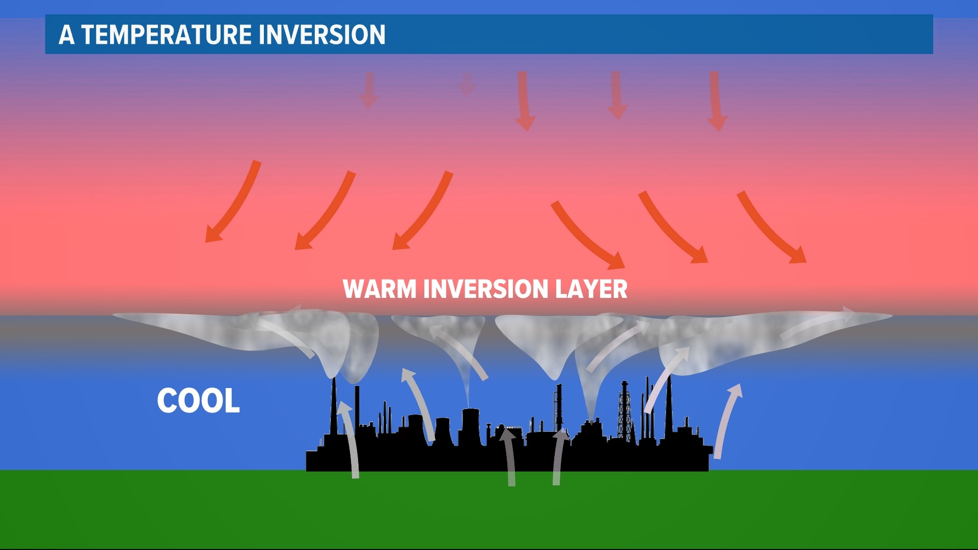 Why is it hazy, smoky outside in Houston?