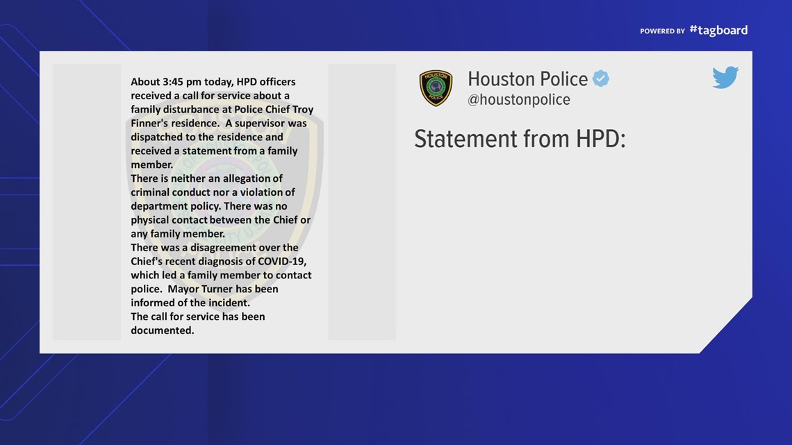 HPD: Disagreement Over COVID Diagnosis Leads To Family Disturbance Call ...