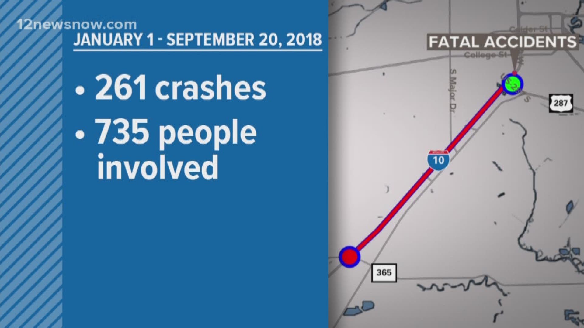 5 people died Thursday in 2 crashes