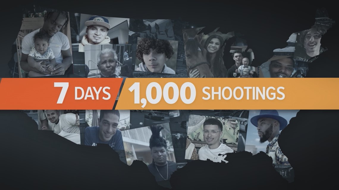 7 hari.  1.000 tembakan.  Suatu bangsa berjuang dengan kekerasan senjata.