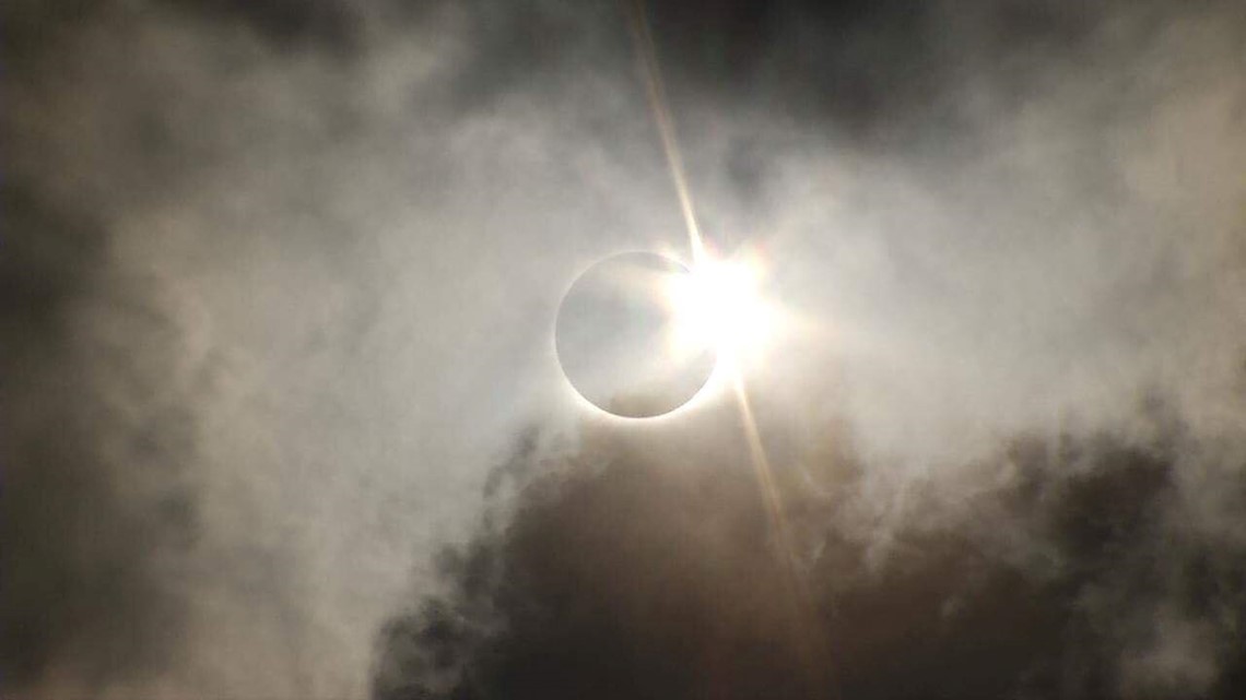 Weather Classroom: How do eclipses happen and when do we see them? - Vimarsana News