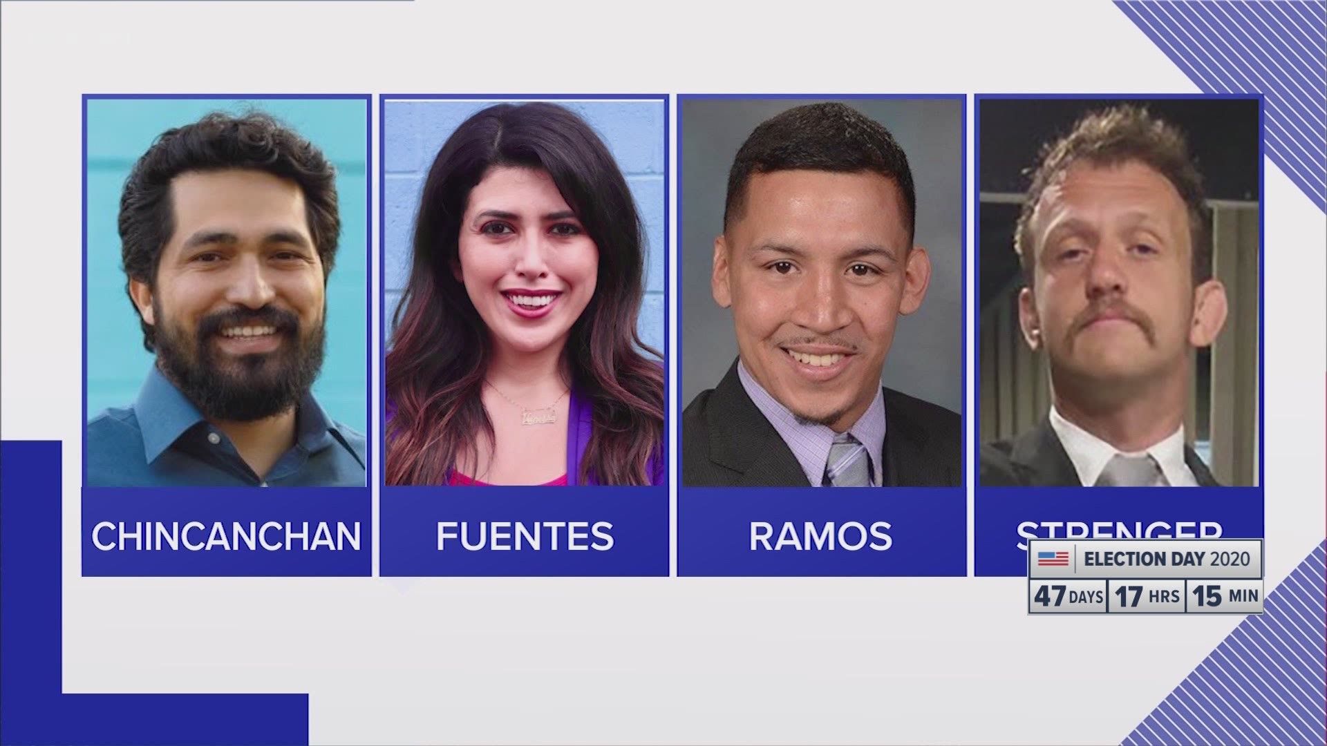 Texas 2020 Election Results: Austin City Council District ...