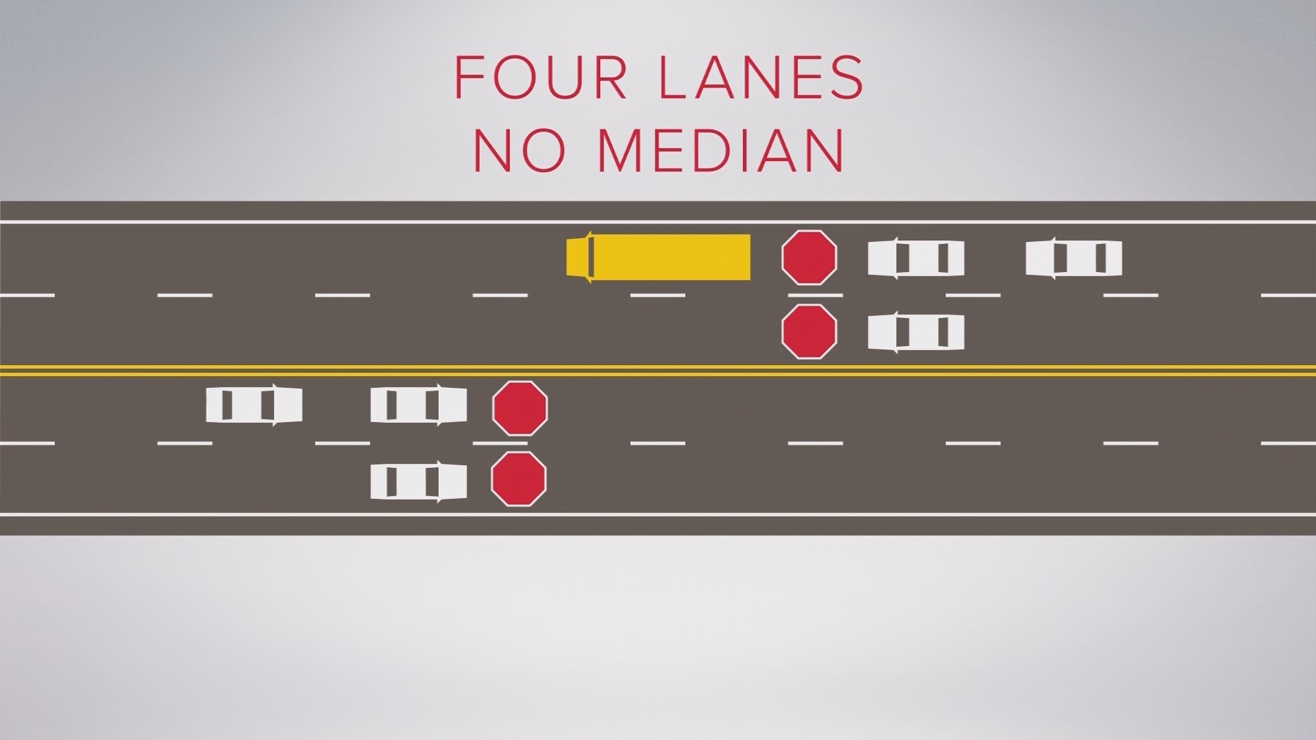 Texas bus laws: When you can and can't pass a school bus | khou.com