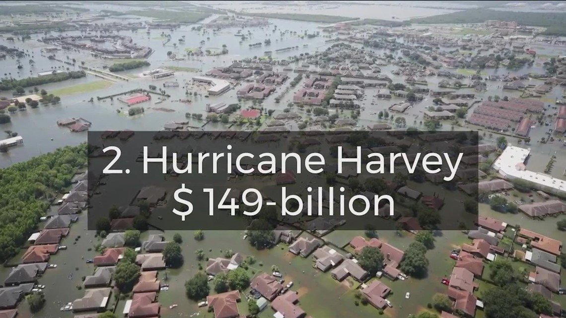 Three Texas hurricanes rank among the top 10 costliest in US history - Vimarsana News