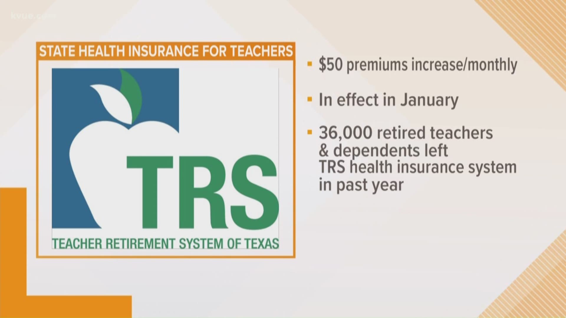 texas teacher retirement system