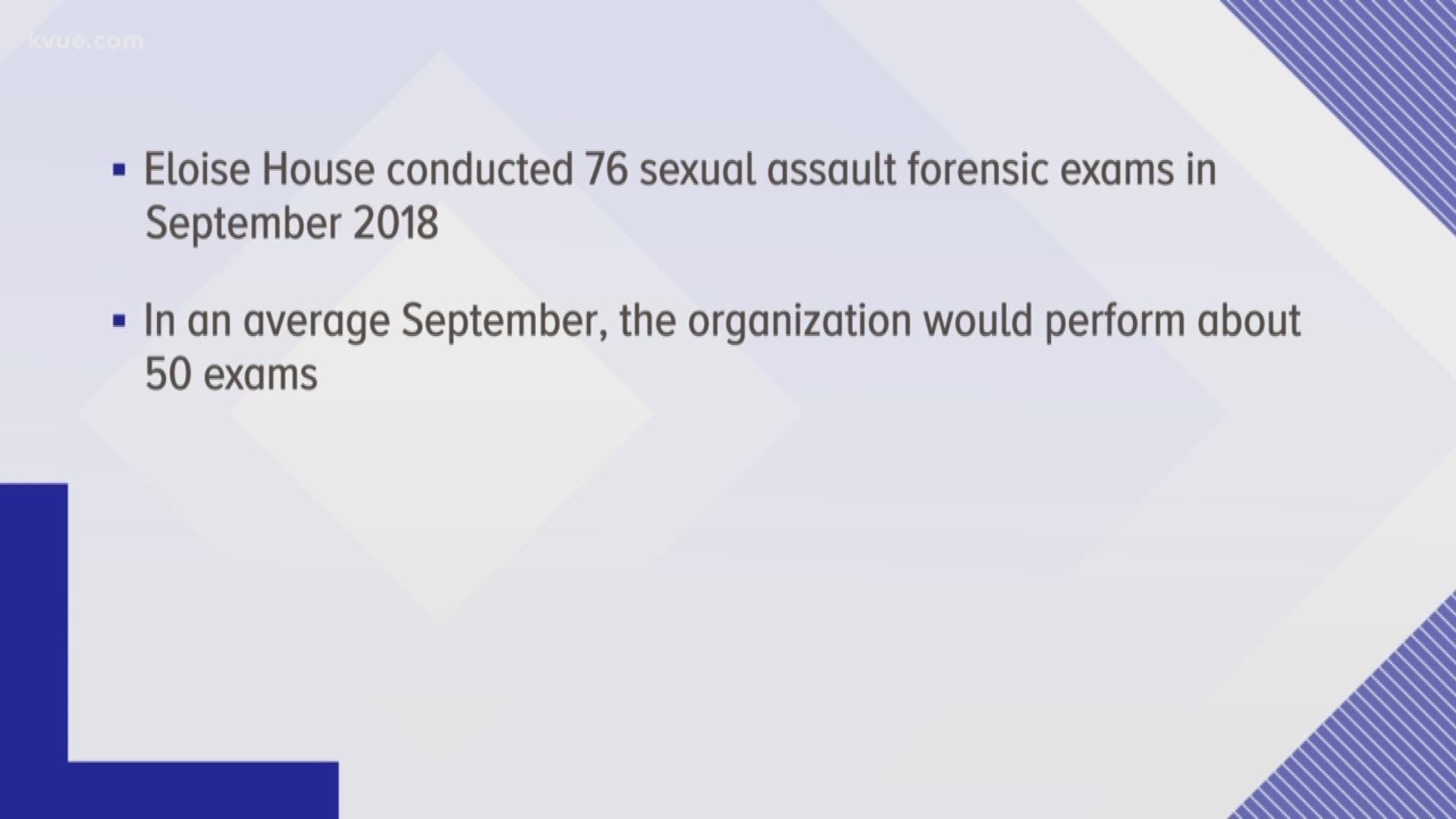 Record Number Of People Sought Sexual Assault Forensic Exams Last Month ...