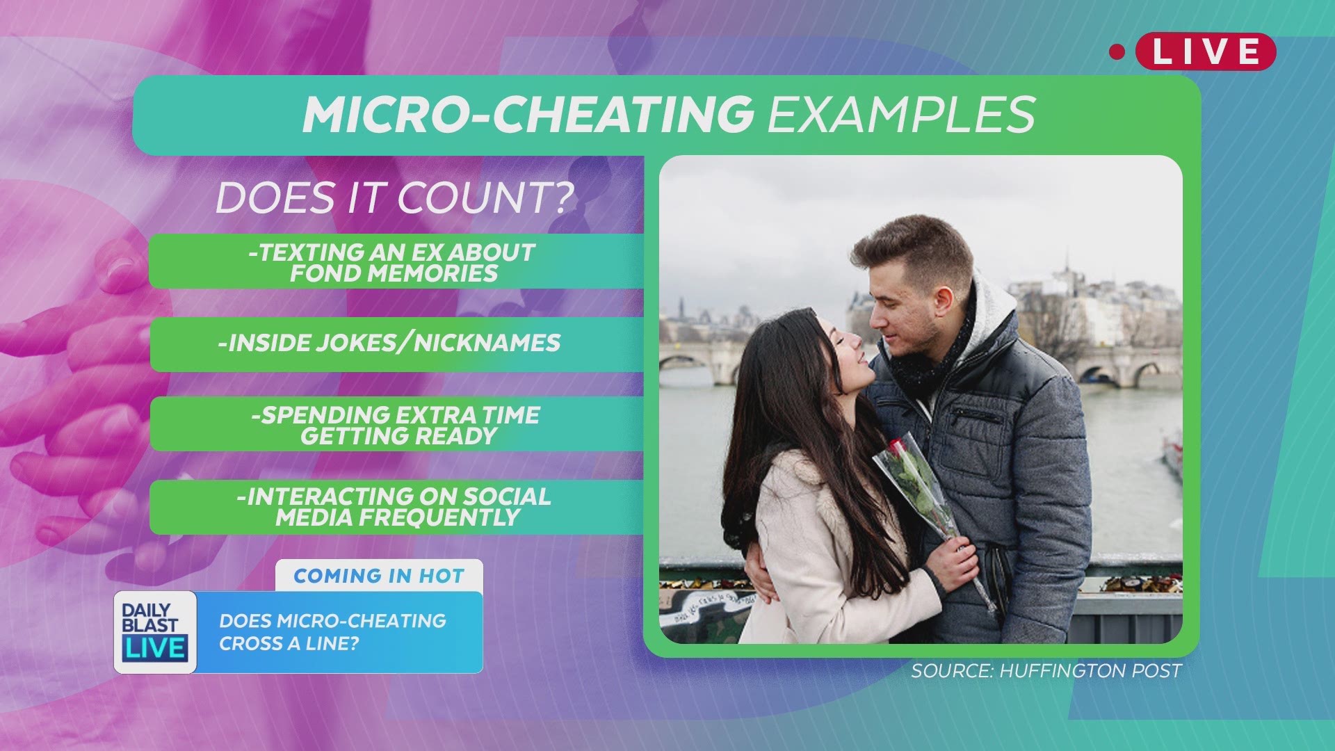 Micro-cheating is the newest buzzword in committed relationships. It is a new term for all the tiny ways you can be unfaithful without actually having relations. A dating expert says, "Micro-cheating is a series of seemingly small actions that indicate a 