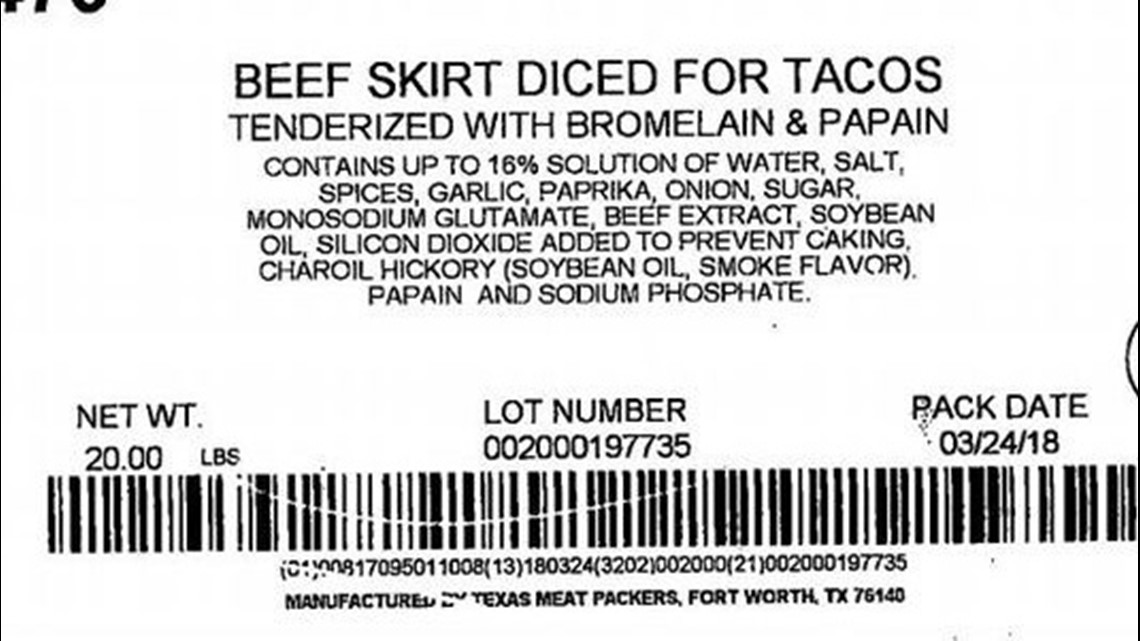 USDA recalls more than 7,000 pounds of uninspected, highrisk beef