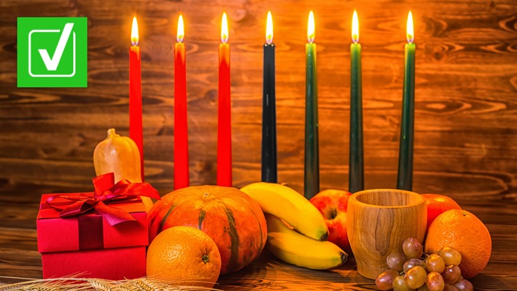 Yes, Kwanzaa originated in the United States