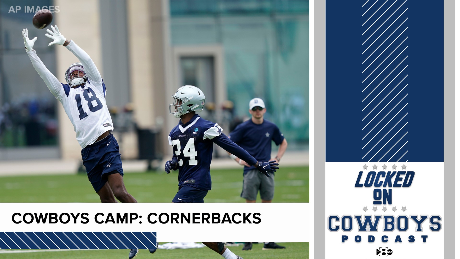 In this episode of the @LockedOnCowboys, hosts Marcus Mosher @Marcus_Mosher and Landon McCool @McCoolBCB preview the cornerbacks entering training camp.