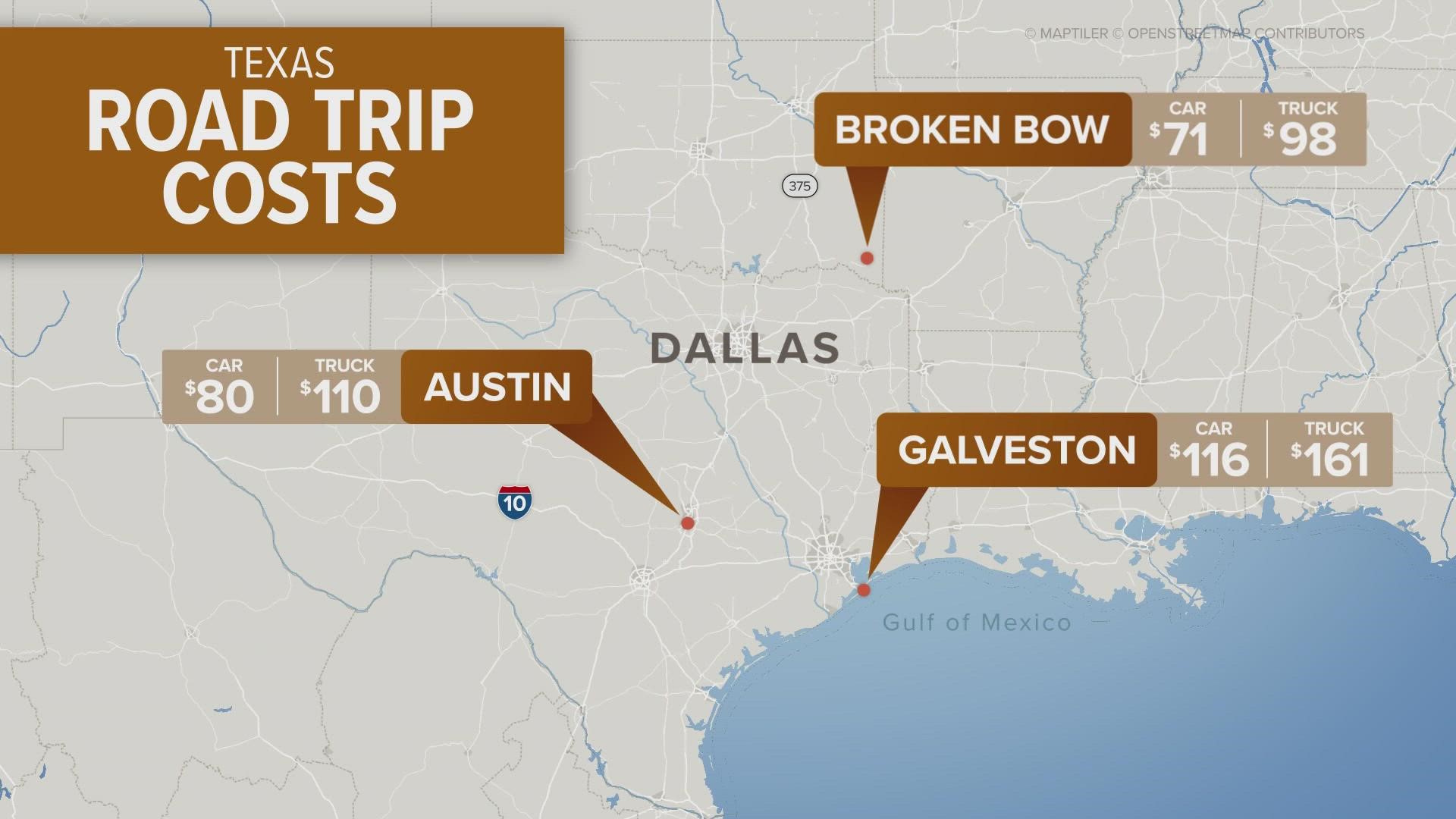 We broke down the cost of several Texas road trips from DFW, including the Hill Country, Big Bend and South Padre Island.