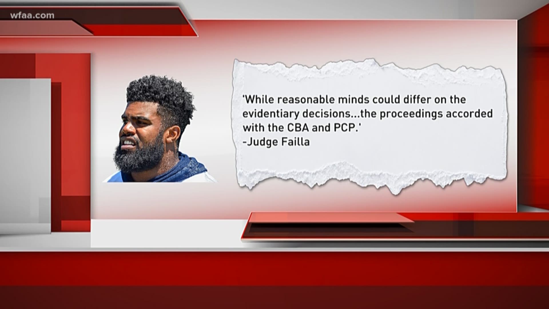 Six-Game Suspension for Cowboys' Ezekiel Elliott Reinstated by Judge