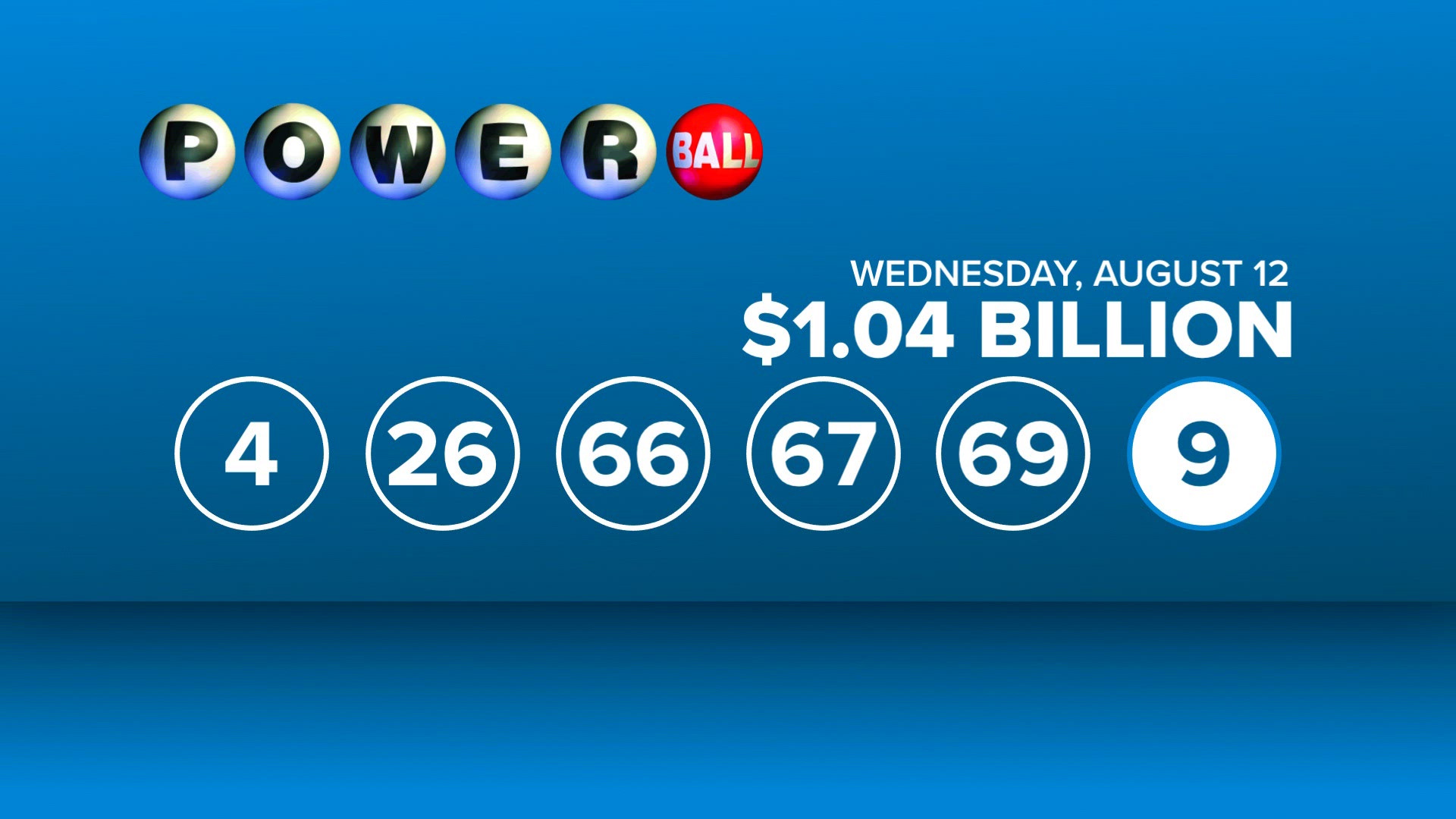 Example Of Magazine Article Who won the Powerball jackpot? What we know about Wednesday night's ...
