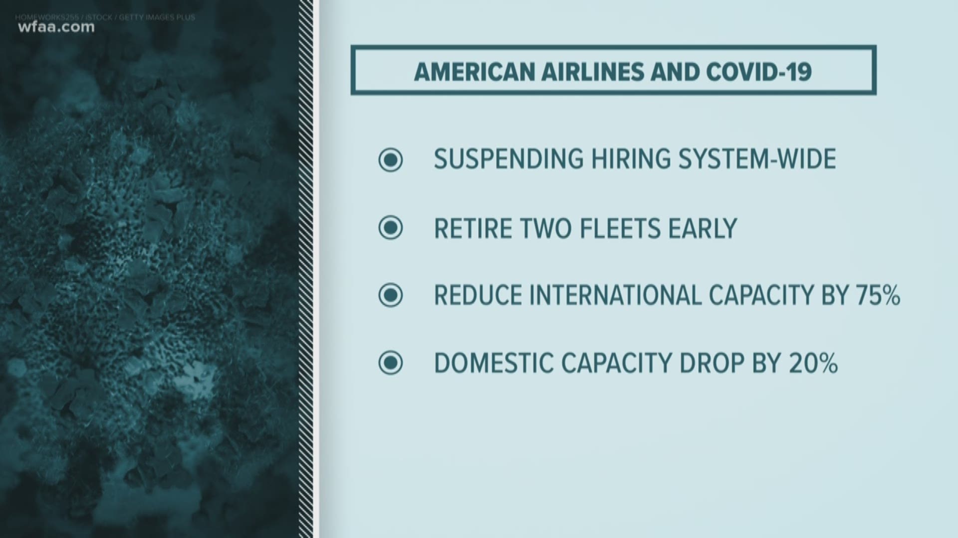American Airlines is just one of the companies making major changes to deal with the economic impact of the disease.