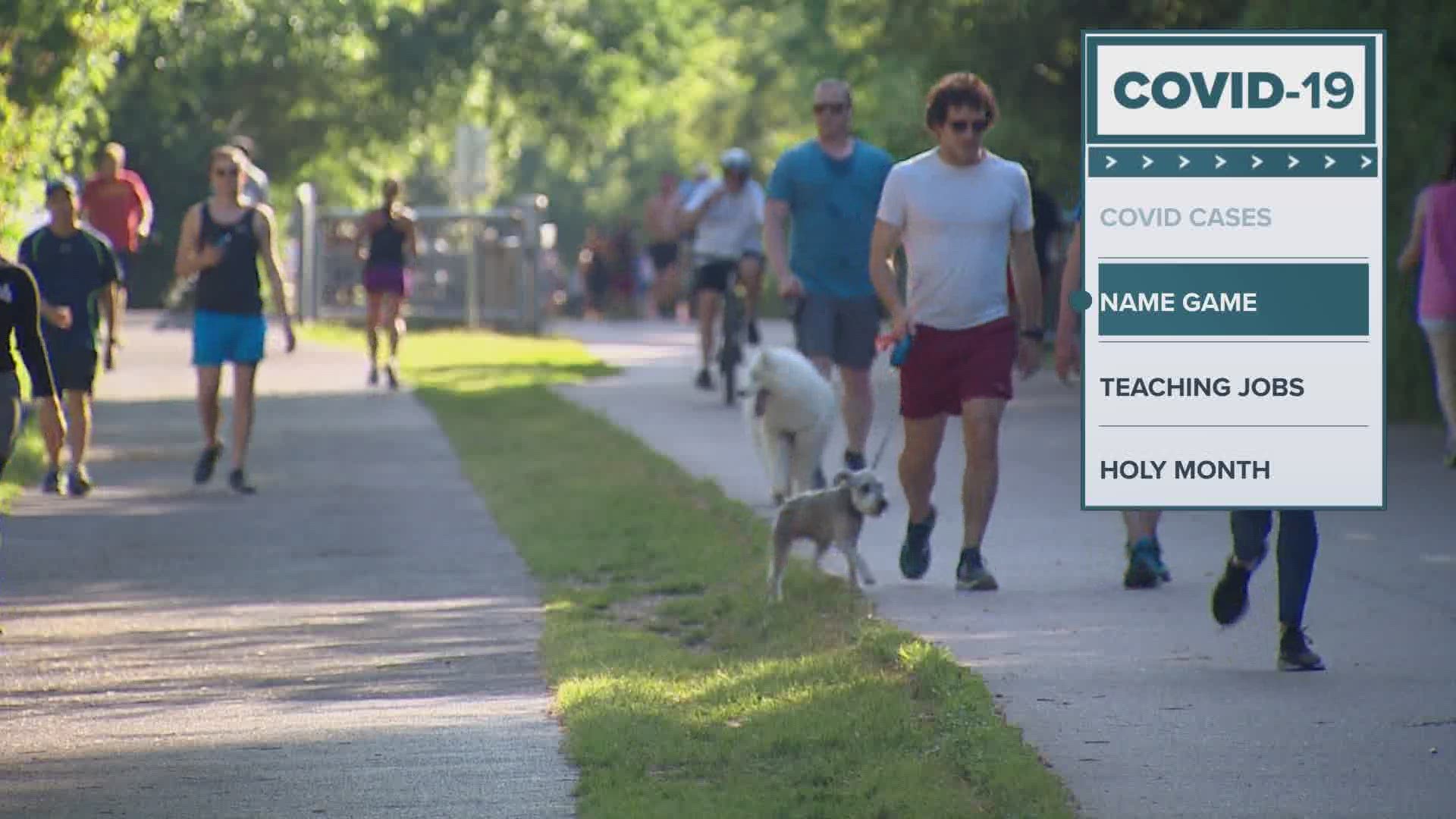 North Texas has more than 6,000 reported cases of COVID-19. In Dallas County, new guidelines will begin Thursday at the Katy Trail in efforts to control crowds.