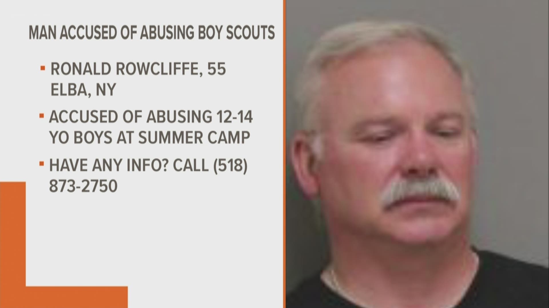 Boy Scout leader from WNY accused of molesting boys at camp