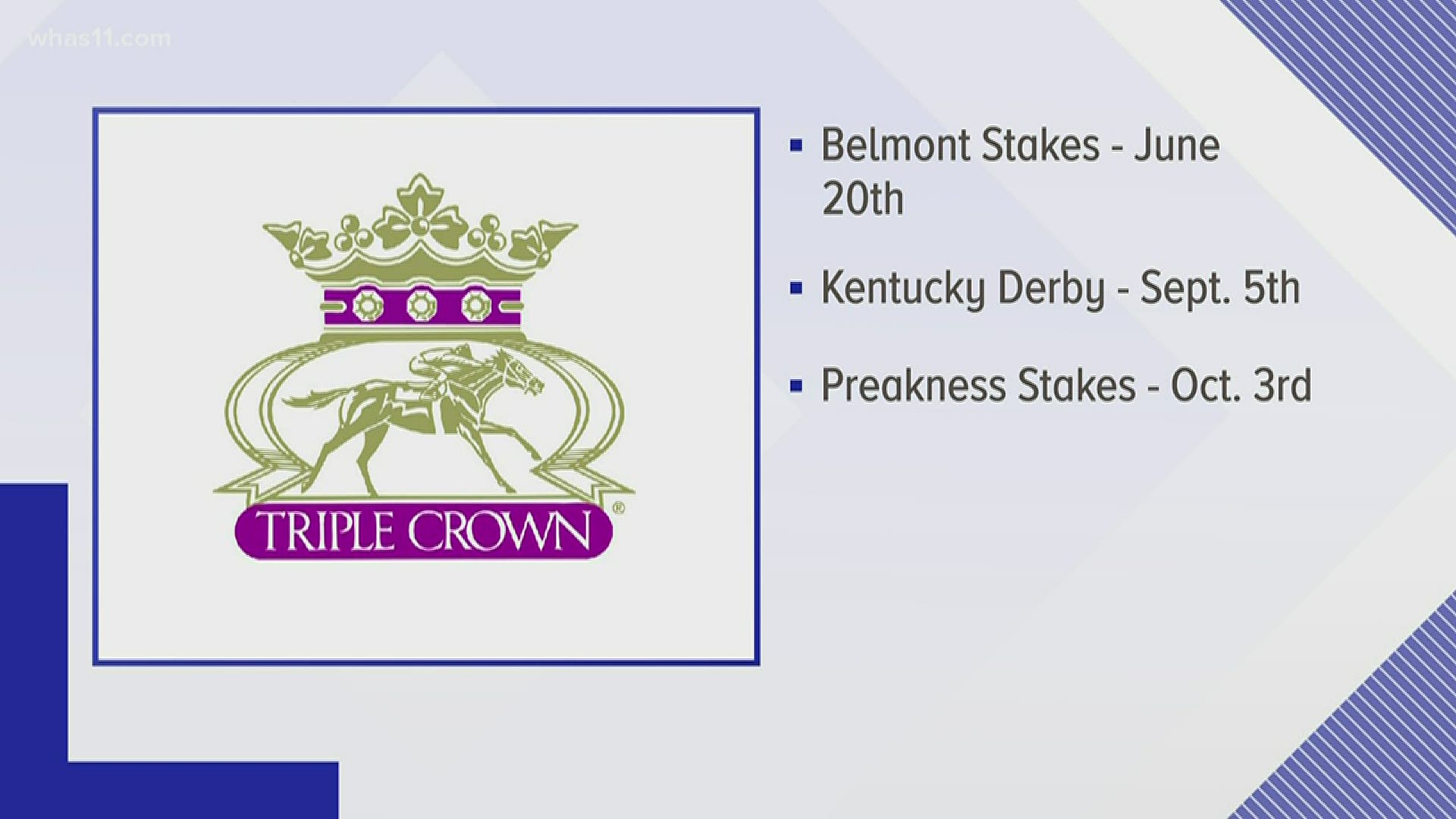The Triple Crown is going to be even more different this year.