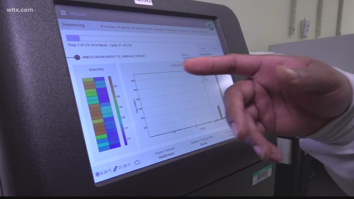 Behind the scenes at SC DHEC's Public Health Laboratory - Vimarsana News