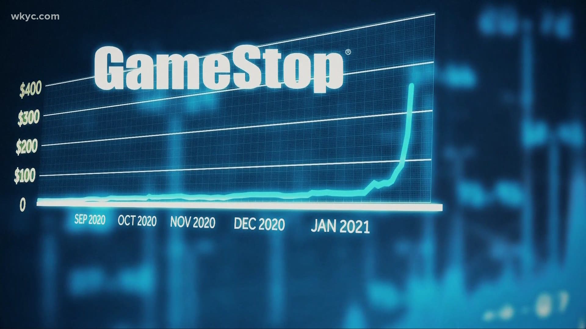What's going on with GameStop, AMC and the stock market ...