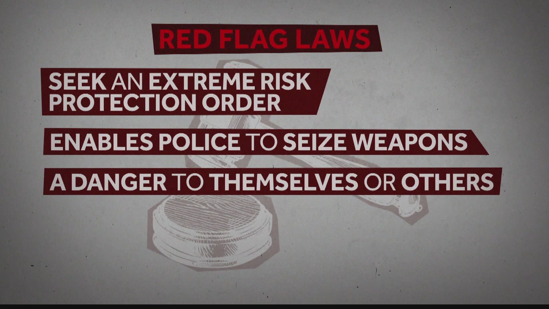 explaining-indiana-s-red-flag-law-laird-s-law-khou