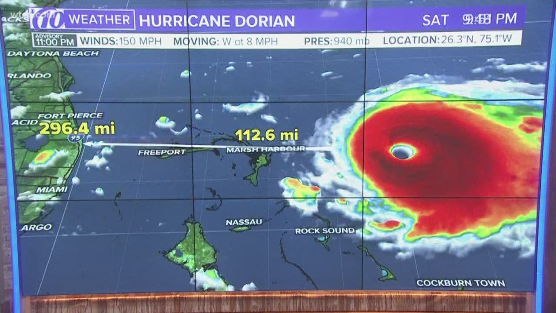 The 11 p.m. update from the National Hurricane Center keeps Dorian at a powerful Category 4 hurricane as it moves toward the Bahamas.

The National Hurricane Center has issued a tropical storm watch for parts of Florida's east coast ahead of Hurricane Dorian.