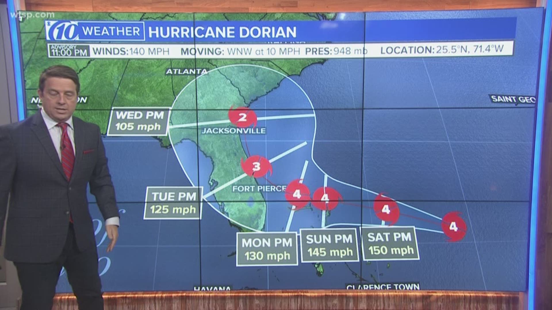 Hurricane Dorian becomes Category 4 storm