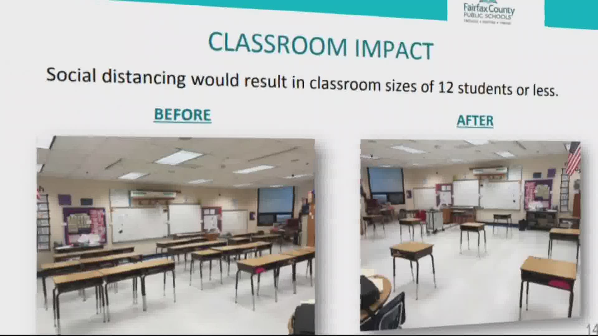 Schools are looking at three scenarios, including starting virtually or reopening with lots of social distancing and millions of dollars in extra expenses.