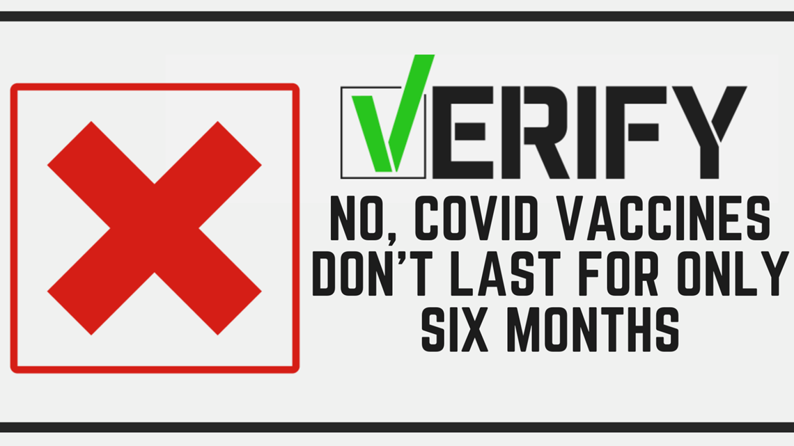 How long do the covid vaccines last? CDC fact check J&J ...