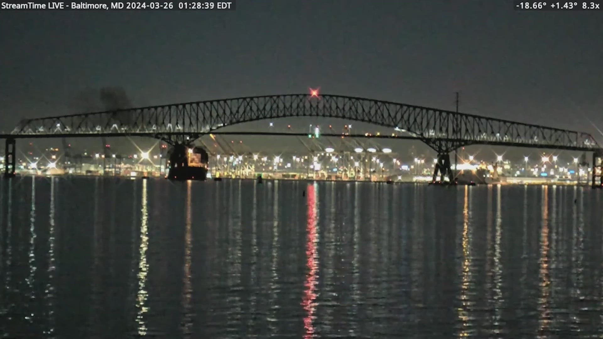 Construction crew about to be alerted when bridge collapsed | khou.com