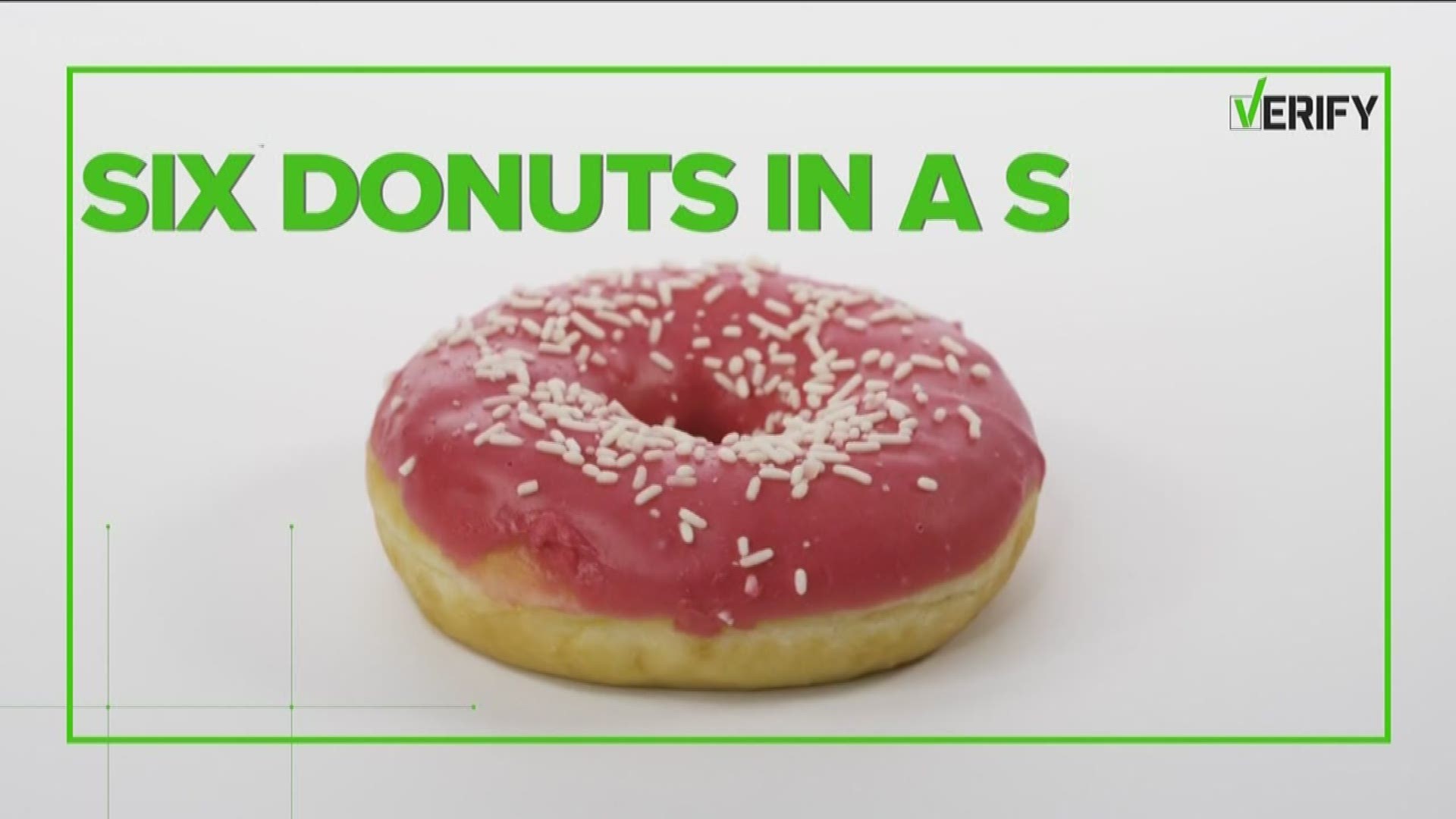 While a viral post accurately shows that six donuts and a 20 oz. Coke have the same amount of sugar, doctors explain comparing Cokes and donuts is a bit like comparing apples and oranges.
